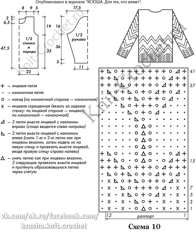 Выкройка, схемы узоров с описанием вязания спицами женского пуловера с ажурными узорами 44-46 размера.