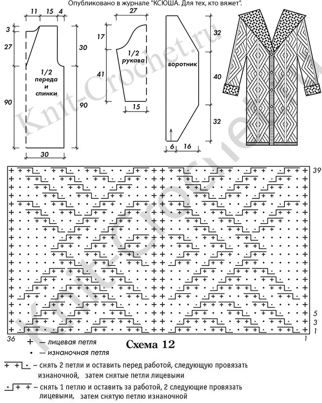 Выкройка, схемы узоров с описанием вязания спицами женского пальто с отложным воротником размера 46-48.