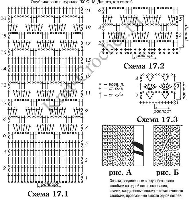 Схемы узоров с описанием вязания крючком отделочных элементов пуловера.