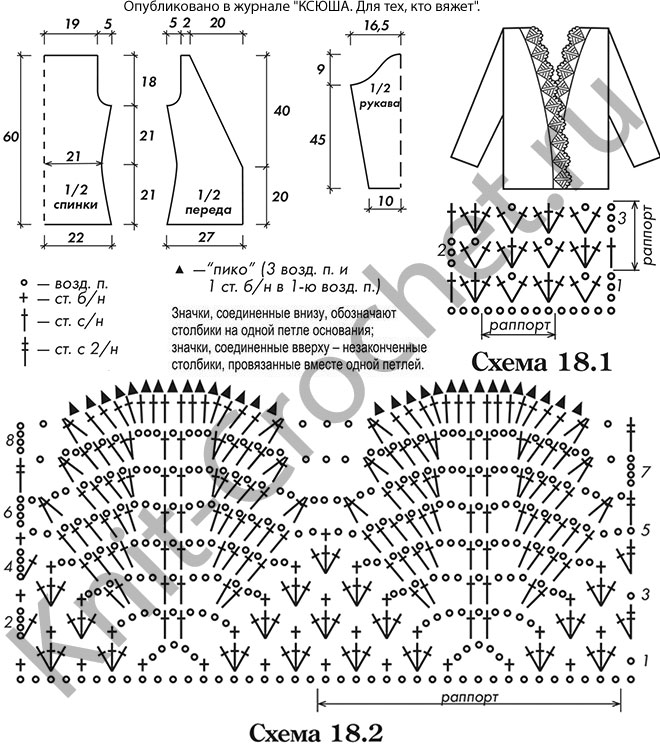 Выкройка, схемы узоров с описанием вязания крючком женского кардигана с ажурной отделкой размера 42-44.
