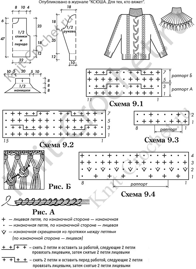 Выкройка, схемы узоров с описанием вязания спицами женского свитера с круглой манишкой размера 44-46.