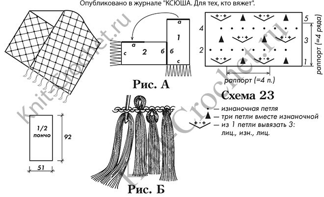 Выкройка, схемы узоров с описанием вязания спицами пончо и шапочки с ушками.