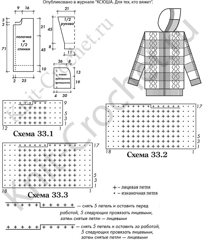 Выкройка, схемы узоров с описанием вязания спицами женского жакета с капюшоном 48-50 размера.