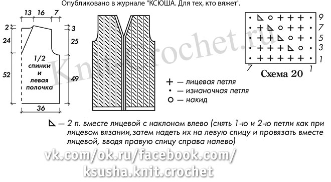 Выкройка, схемы узоров с описанием вязания спицами женского ажурного жилета 52-54 размера .