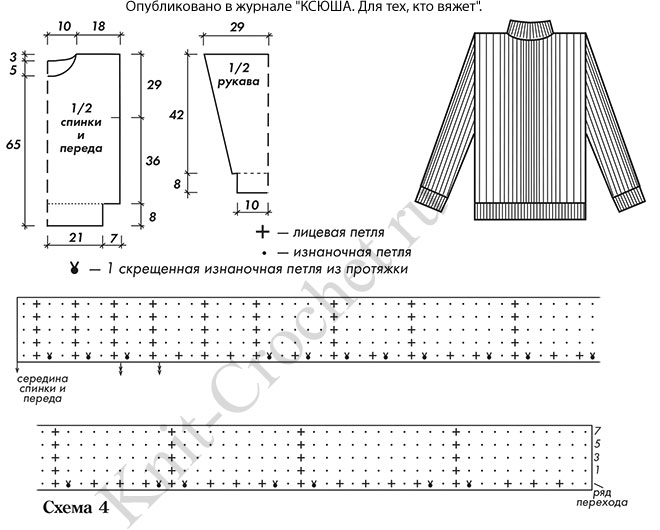 Выкройка, схемы узоров с описанием вязания на машине.