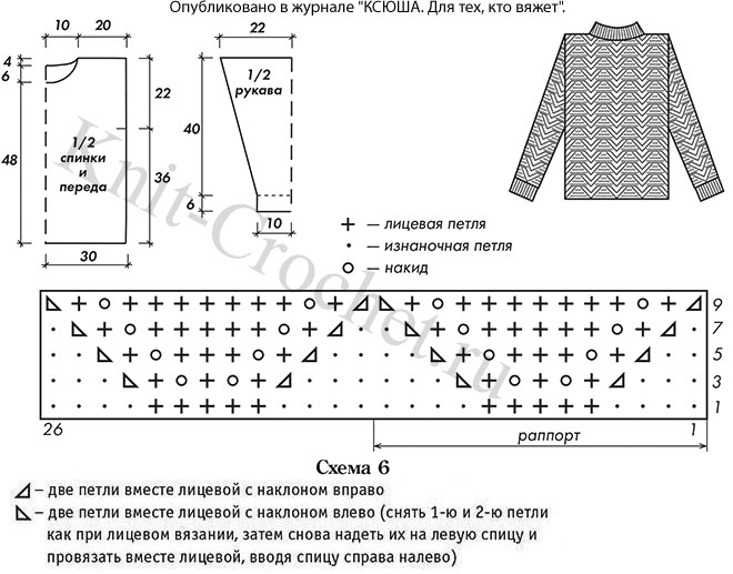 Выкройка, схемы узоров с описанием вязания спицами женского пуловера 52-54 размера.