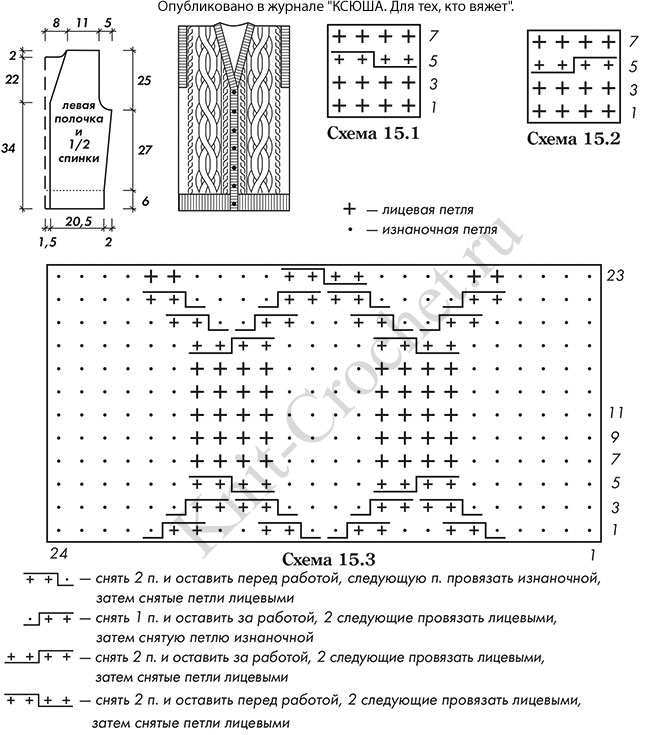 Выкройка, схемы узоров с описанием вязания спицами женского фигурного жилета 44-46 размера.
