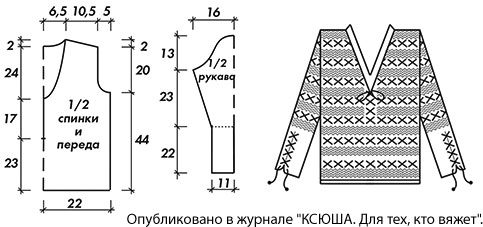 Выкройка, схемы узоров с описанием вязания спицами женского пуловера со шнуровками 42-44 размера.