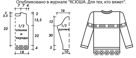 Выкройка для вязания спицами пуловера для девочки на рост размера 32-34.