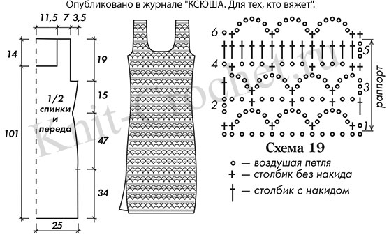 Выкройка, схемы узоров с описанием вязания крючком летного платья размера 44-46.