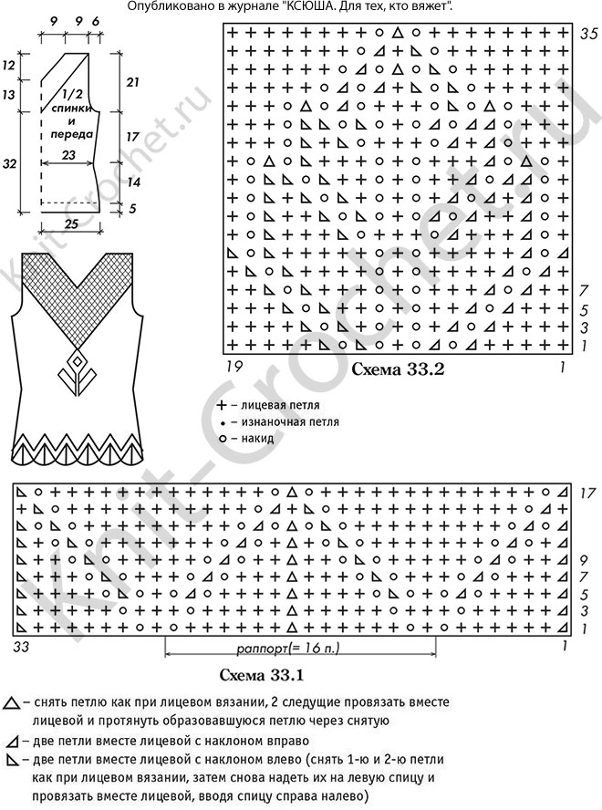 Выкройка, схемы узоров с описанием вязания спицами топа с ажурными узорами 48-50 размера.