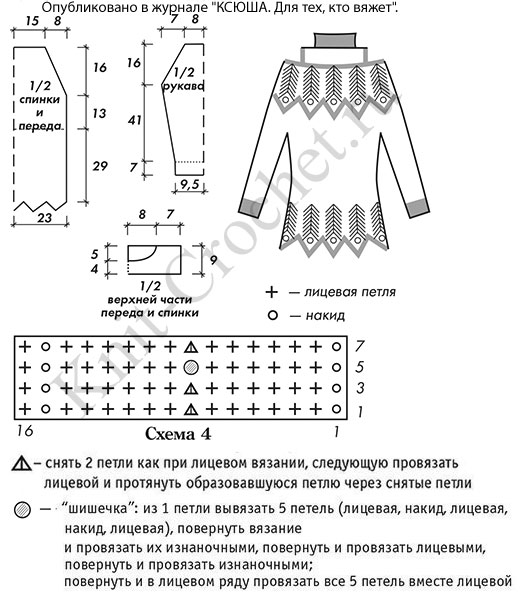 Выкройка, схемы узоров с описанием вязания спицами женского пуловера с фигурным воротником 46-48 размера.