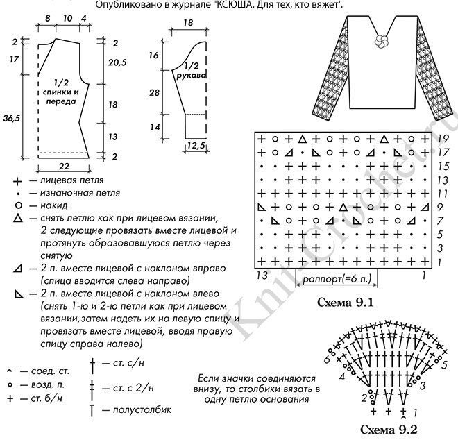 Выкройка, схемы узоров с описанием вязания спицами женского пуловера с ажурными рукавами 44-46 размера.