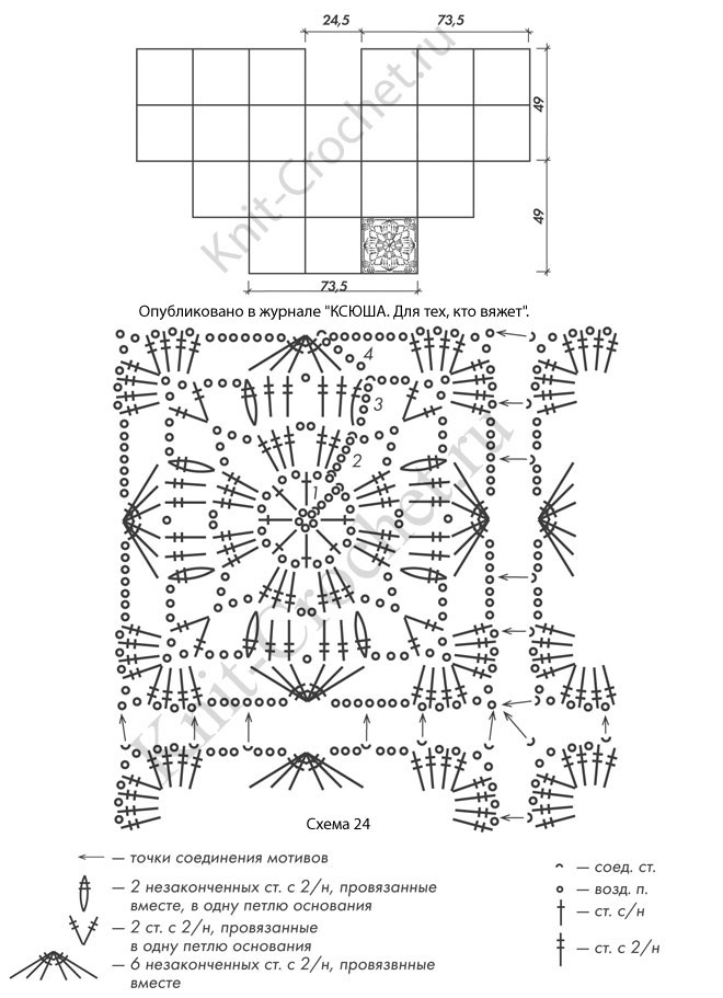 Выкройка, схемы узоров с описанием вязания крючком палантина из квадратных мотивов.