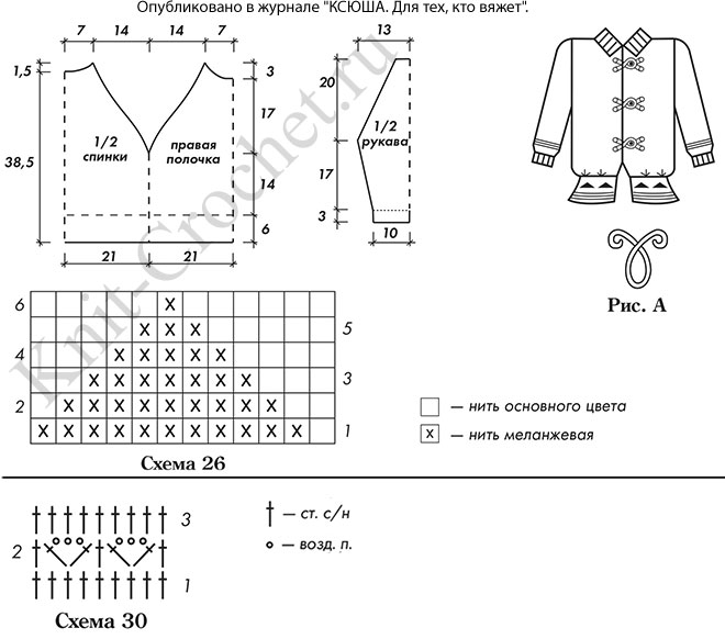 Выкройка, схемы узоров с описанием вязания спицами жакета для девочки на рост 122 см.