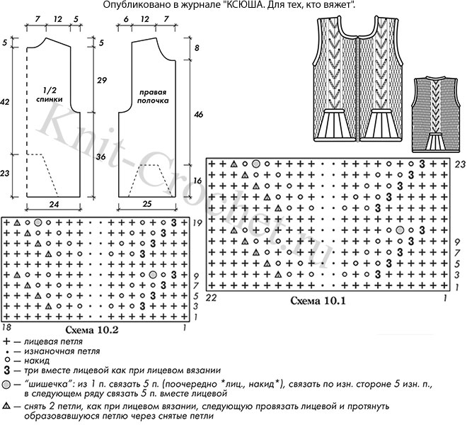 Выкройка, схемы узоров с описанием вязания спицами женского жилета 48-50 размера.