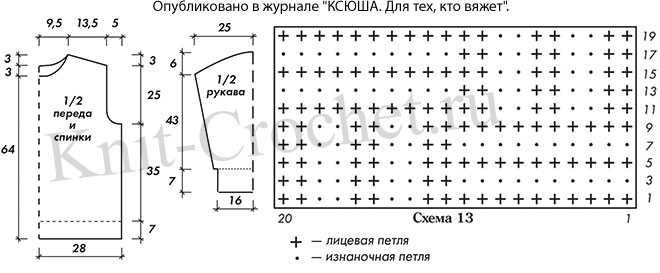 Выкройка, схемы узоров с описанием вязания спицами мужского свитера размера 46-48.