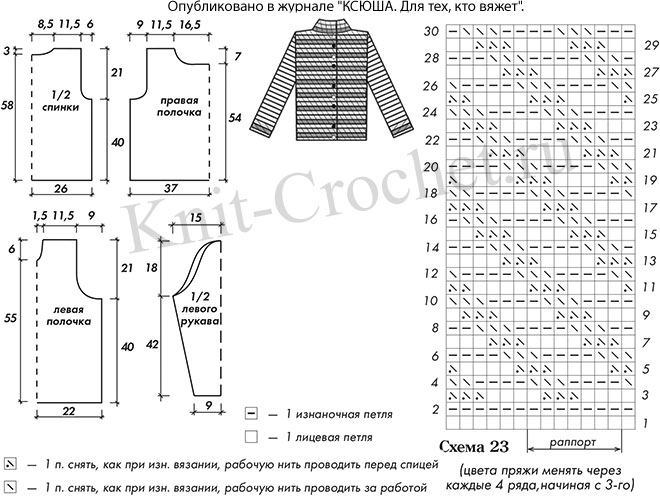 Выкройка, схемы узоров с описанием вязания спицами женского жакета с асимметричной застежкой 48-50 размера.