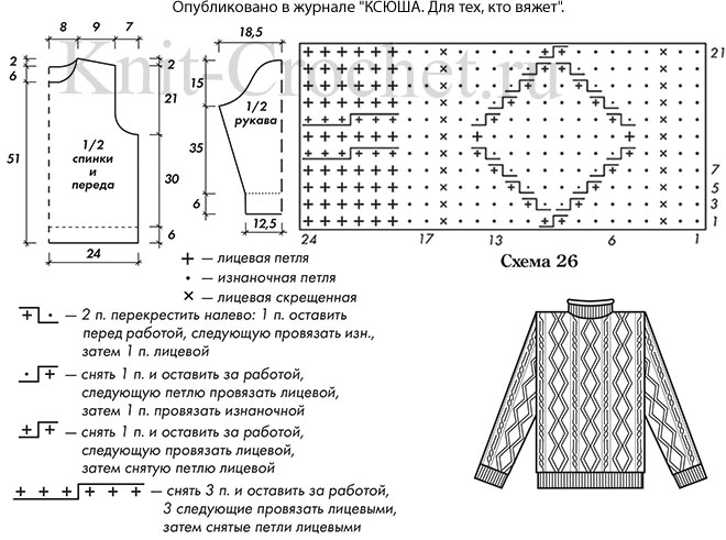 Выкройка, схемы узоров с описанием вязания спицами женского пуловера 46 размера.