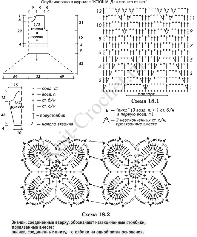Выкройка, схемы узоров с описанием вязания крючком платья с юбкой "клеш" размера 44-46.