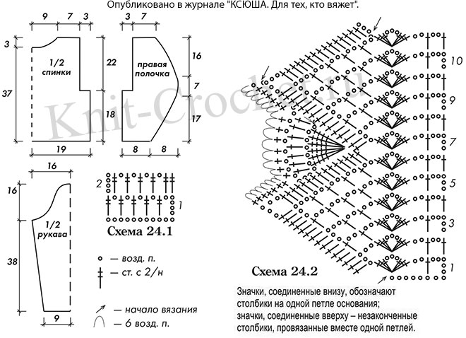 Выкройка, схемы узоров с описанием вязания крючком женского жакета болеро размера 44-46.