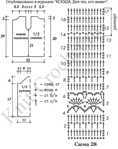 Выкройка, схемы узоров с описанием вязания жакета размера 26-28 крючком.