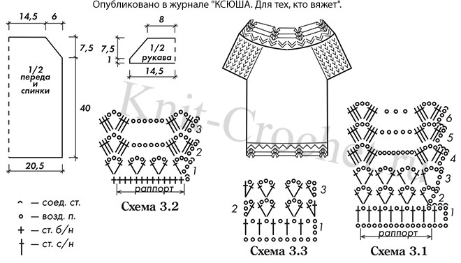 Выкройка, схемы узоров с описанием вязания крючком женского пуловера с ажурной отделкой размера 44-46.