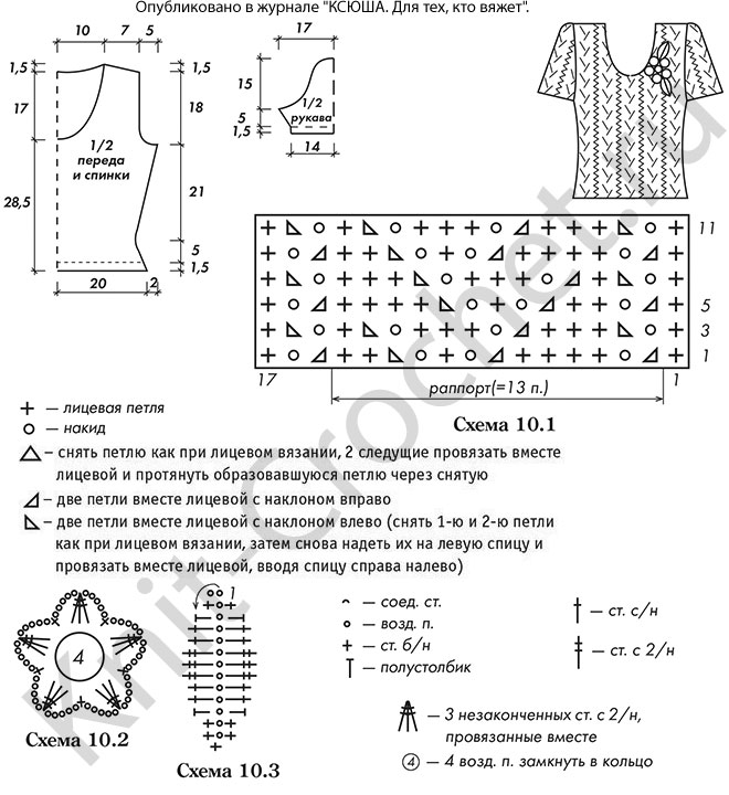 Выкройка, схемы узоров с описанием вязания спицами женского летного пуловера 44 размера.