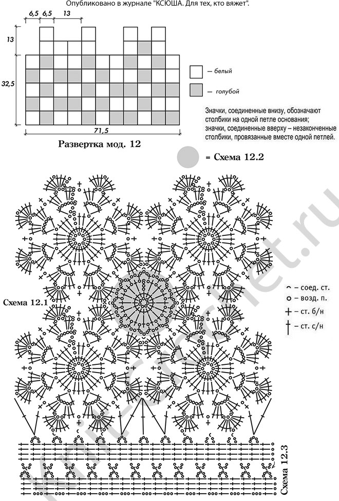 Выкройка, схемы узоров с описанием вязания крючком топа из цветочных мотивов размера 42-44.