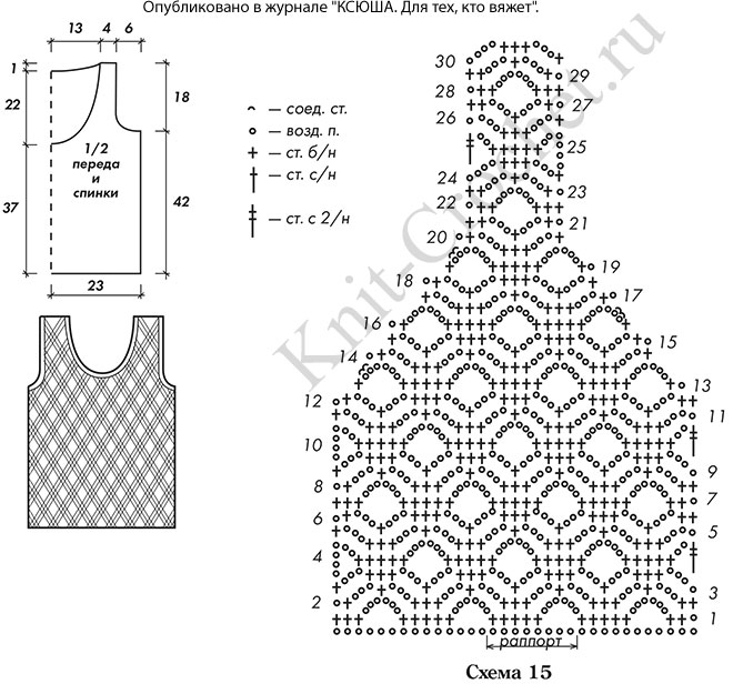Выкройка, схемы узоров с описанием вязания крючком женского летнего пуловера размера 46-48.