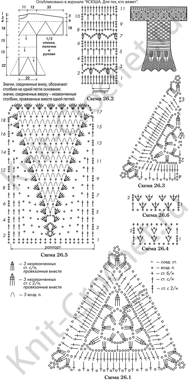 Выкройка, схемы узоров с описанием вязания крючком ажурного платья размера 42-44.