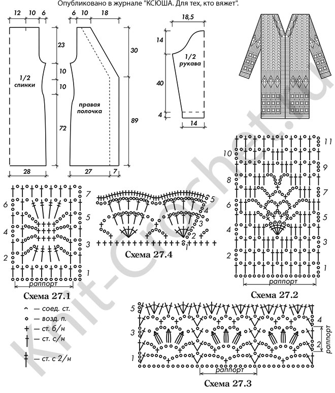 Выкройка, схемы узоров с описанием вязания крючком женского летнего пальто размера 48-50.