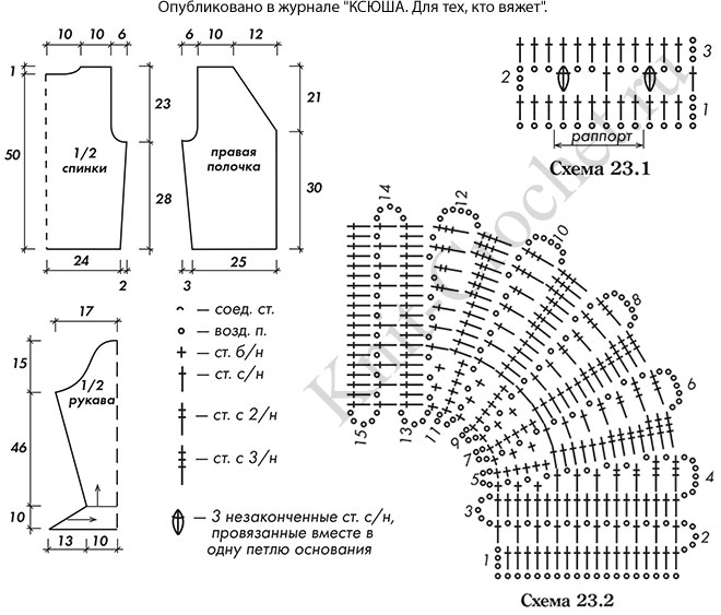 Выкройка, схемы узоров с описанием вязания крючком женского кардигана с отделочной баской размера 46-48.