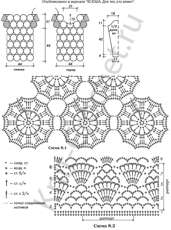 Выкройка, схемы узоров с описанием вязания крючком женского пуловера из круговых мотивов размера 42-44.
