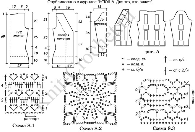 Выкройка, схемы узоров с описанием вязания крючком женского жакета с аппликацией размера 42-44.