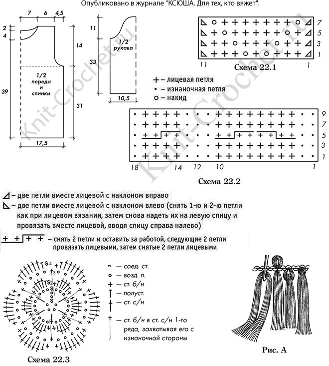 Выкройка, схемы узоров с описанием вязания спицами пуловера для девочки на рост 128-134 см.