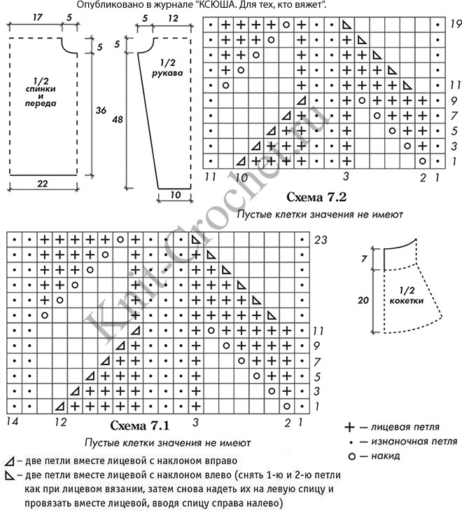 Выкройка, схемы узоров с описанием вязания спицами женского ажурного пуловера с фигурным поясом 46-48 размера.