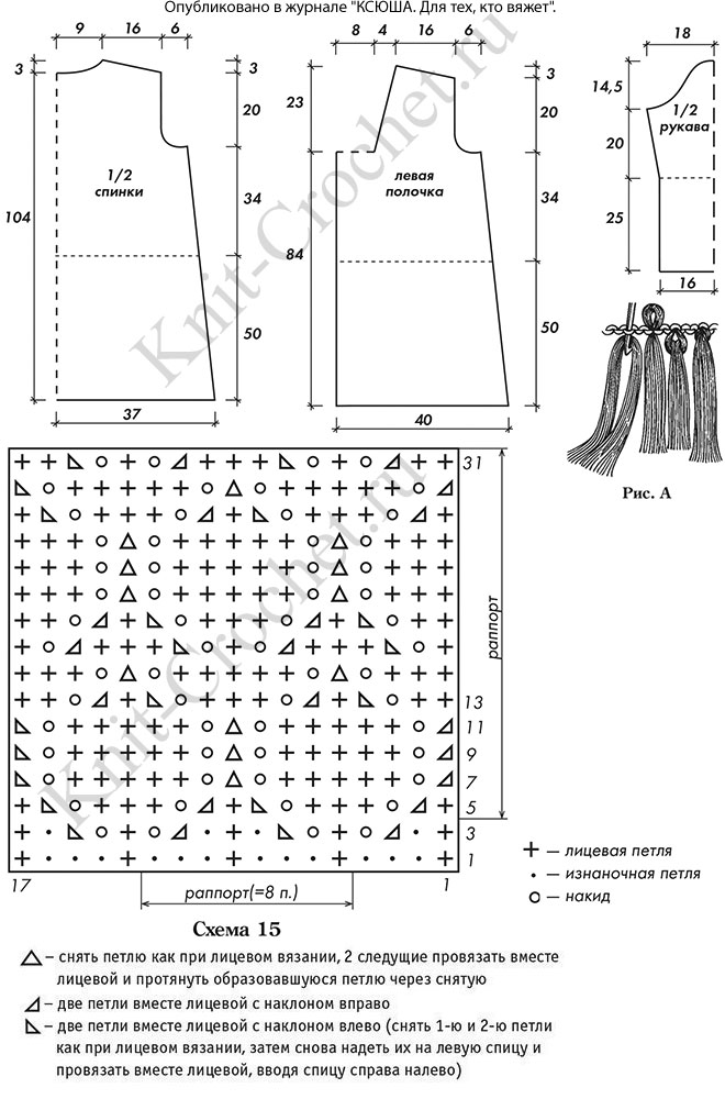 Выкройка, схемы узоров с описанием вязания спицами удлиненного кардигана размера 46-48.