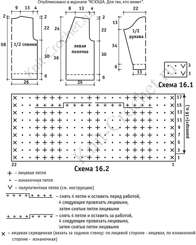 Выкройка, схемы узоров с описанием вязания спицами женского жакета 46 размера.