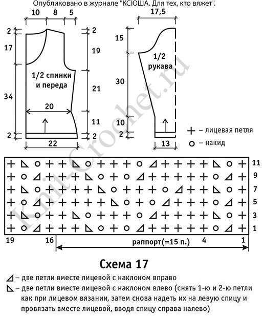 Выкройка, схемы узоров с описанием вязания спицами женского жакета с круглым вырезом 44 размера.