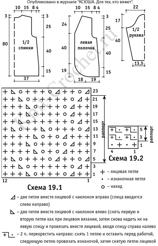 Выкройка, схемы узоров с описанием вязания спицами ажурного кардигана размера 56-60.