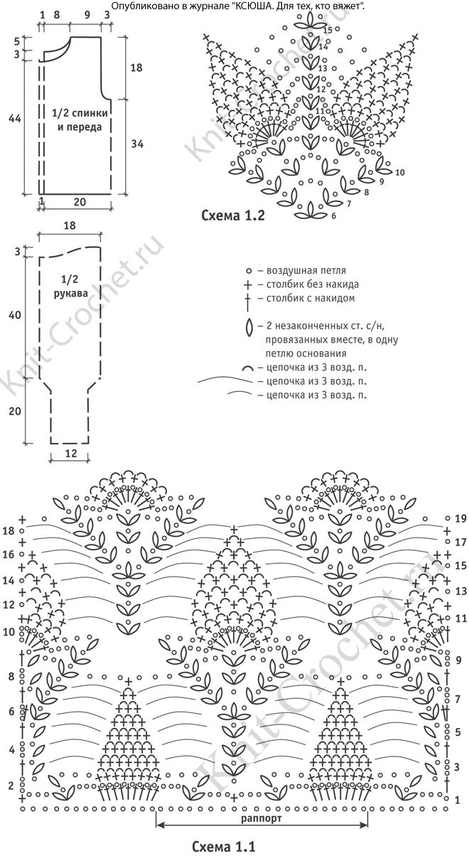 Выкройка, схемы узоров и обозначения для вязания крючком женского пуловера с узором «ананас» размера 46-48.