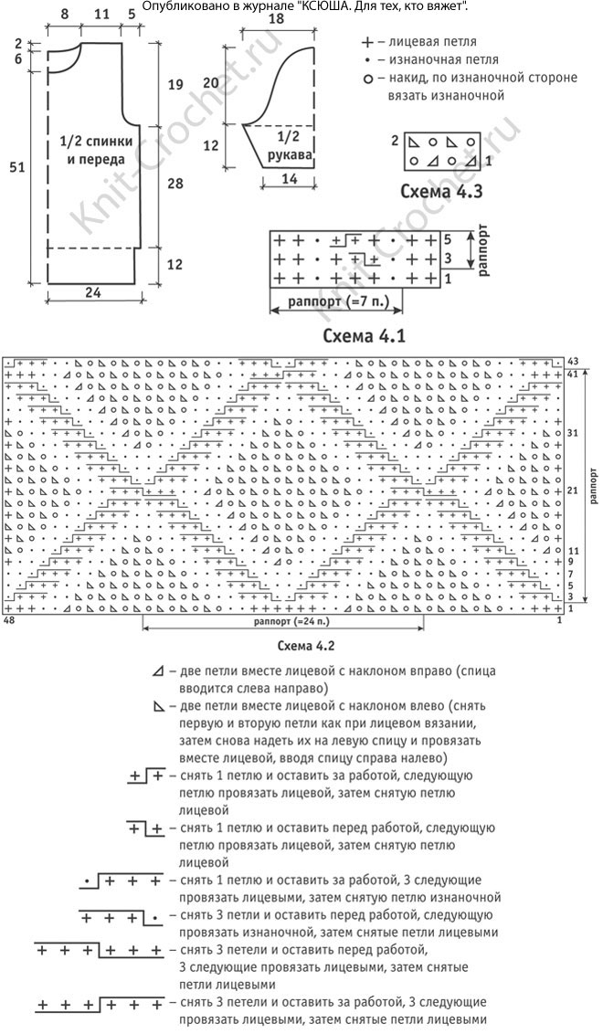 Выкройка, схемы узоров и обозначения для вязания спицами женского свитера с короткими рукавами размера 48-50.