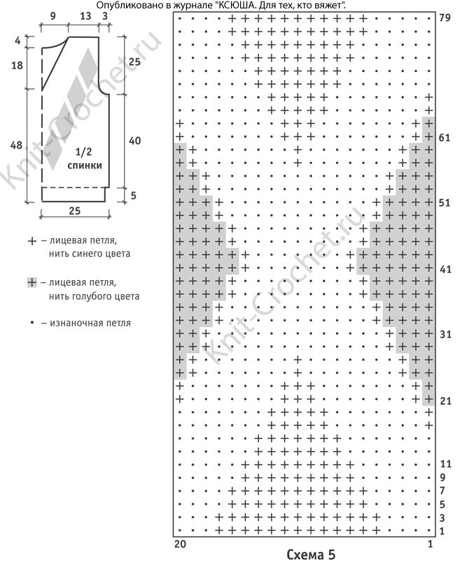 Выкройка, схемы узоров и обозначения для вязания спицами мужской безрукавки размера 48-50.