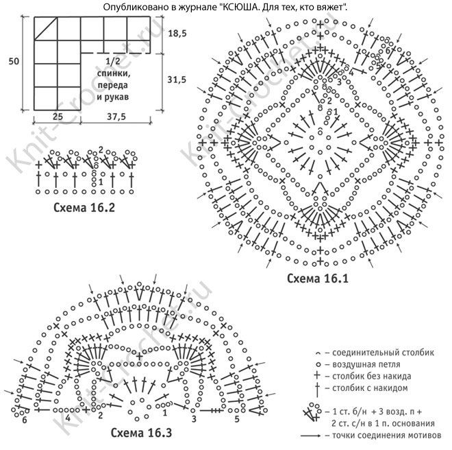 Выкройка, схемы узоров с описанием вязания крючком женского жакета из квадратных мотивов размера 46-48.