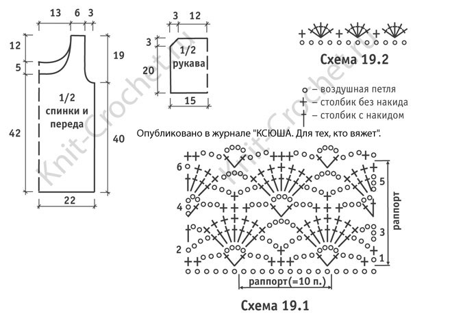 Выкройка, схемы узоров с описанием вязания крючком женского топа с декорированными рукавами размера 42-44.