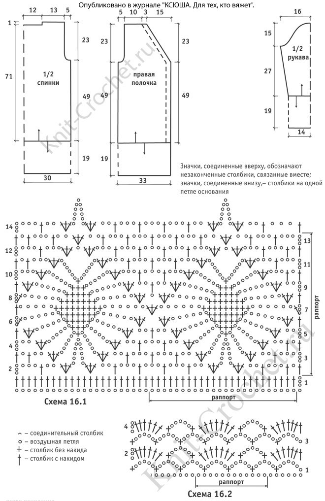 Выкройка, схемы узоров с описанием вязания крючком ажурного кардигана размера 42-44.