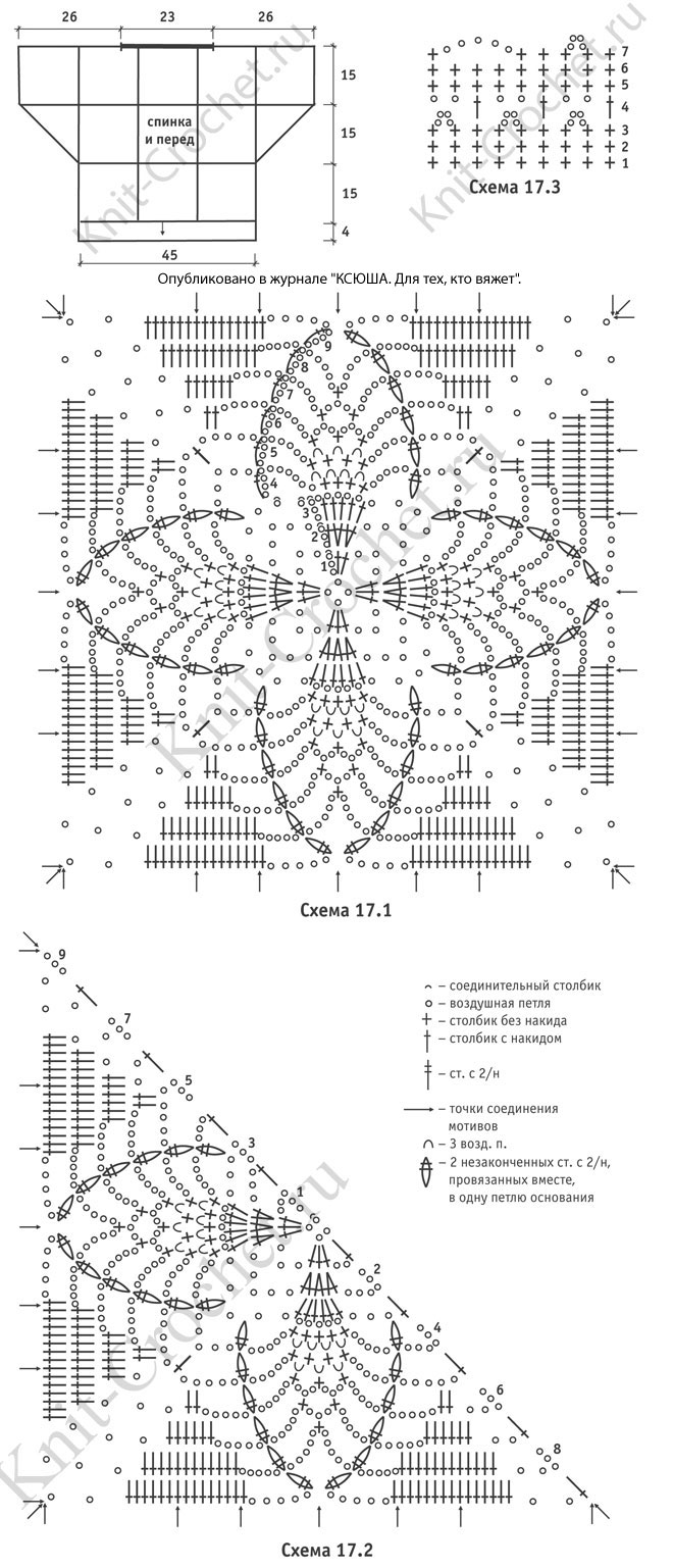 Выкройка, схемы узоров с описанием вязания крючком женского ажурного пуловера из квадратных мотивов размера 46-48.