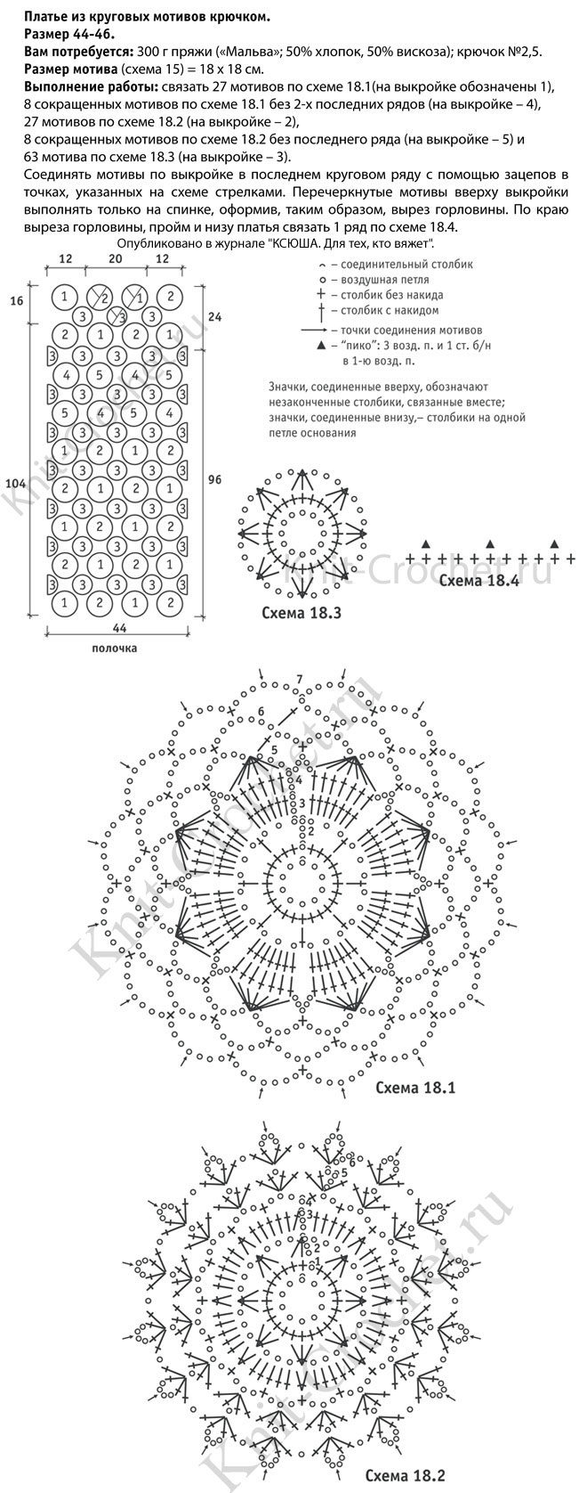Выкройка, схемы узоров с описанием вязания из круговых мотивов крючком женского платья размера 44-46.