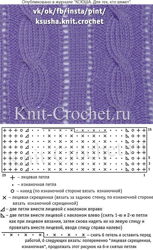 Связанный спицами образец ажурного узора с описанием и схемой.